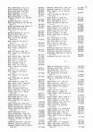 Landowners Index 017, Meeker County 1985